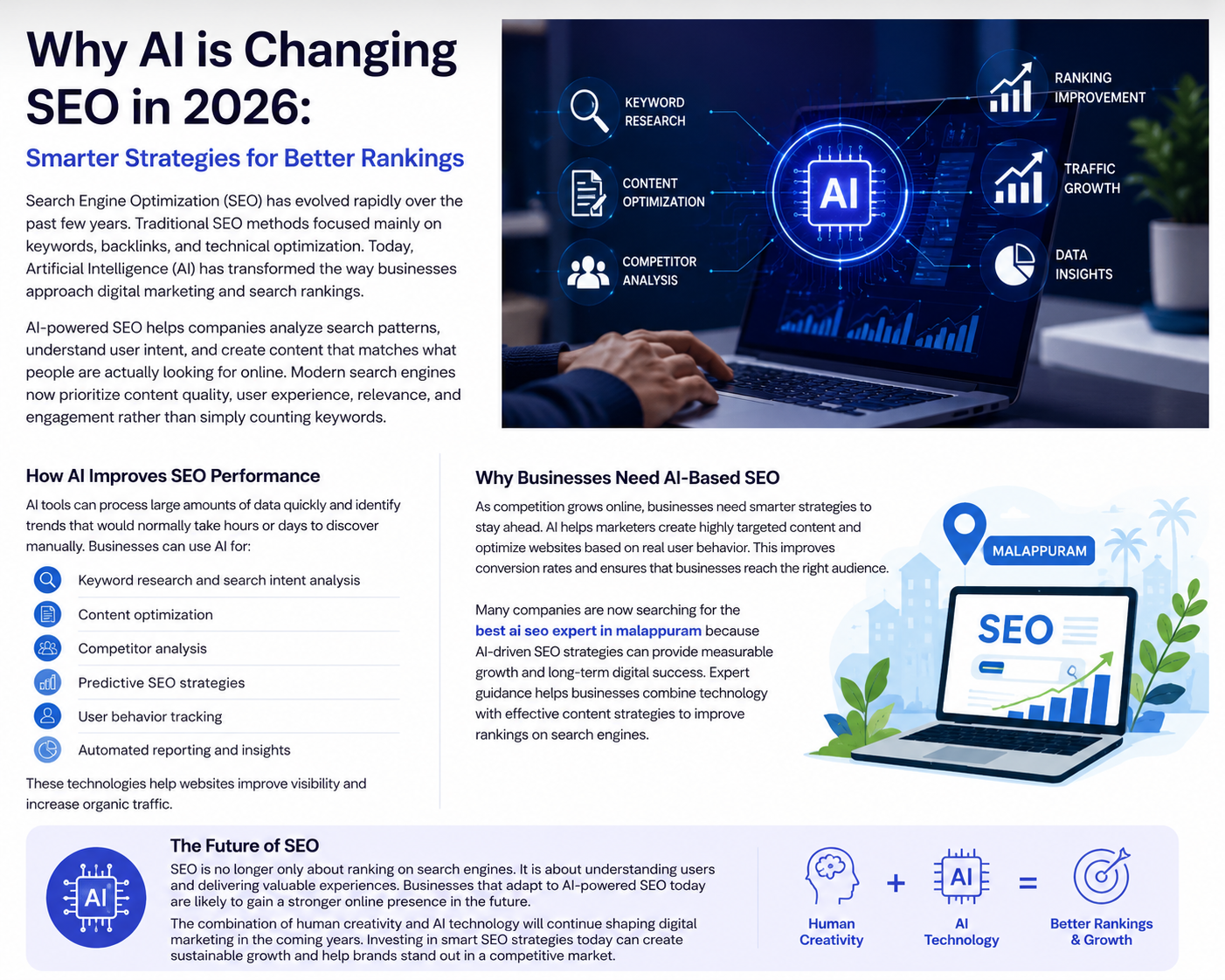 Why AI is Changing SEO in 2026, Smarter Strategies for Better Rankings