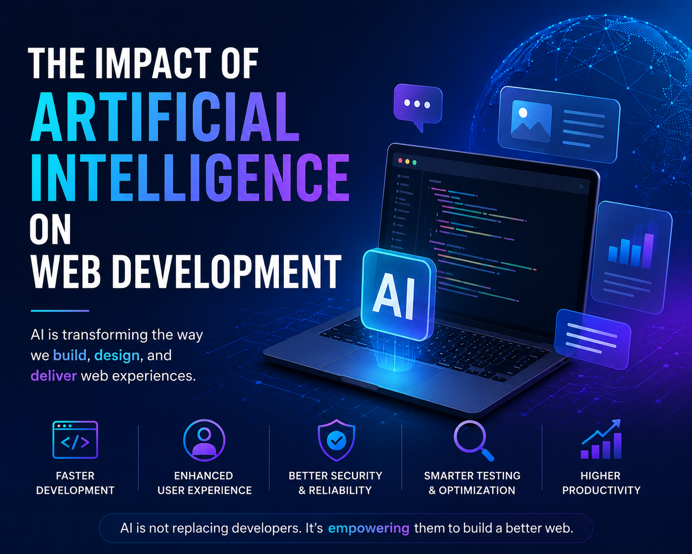 The Impact of Artificial Intelligence on Web Development