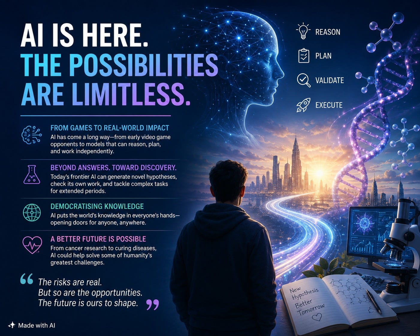 There is probably no limit to what we can do with AI…