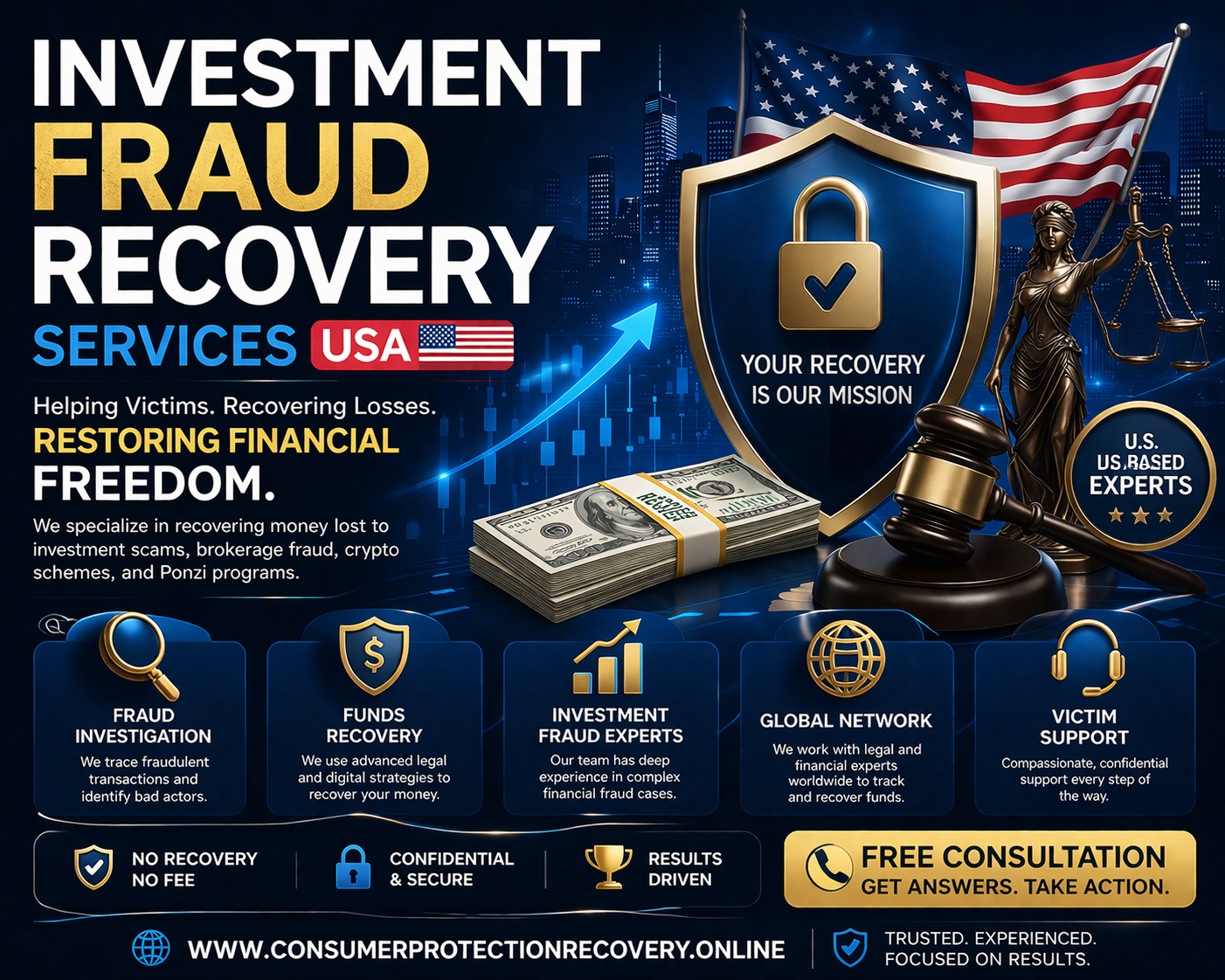 Scams in the USA Are Rising Fast — Here’s How to Protect Yourself and Recover Lost Funds Safely