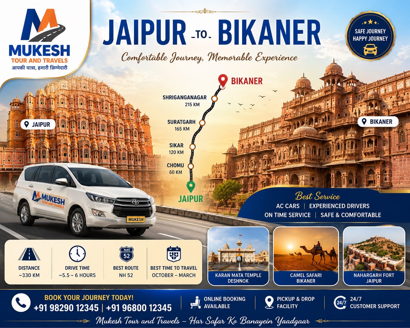 Jaipur to Bikaner Taxi Service – Mukesh Tour and Travels