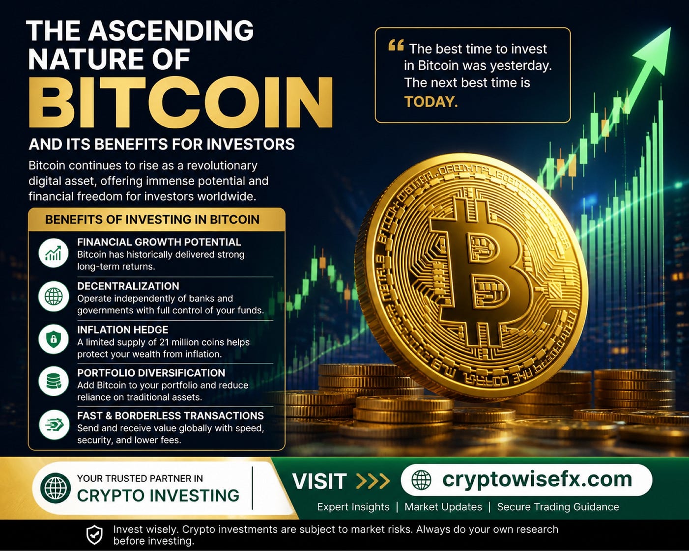 The Ascending Nature of Bitcoin and Its Benefits for Investors