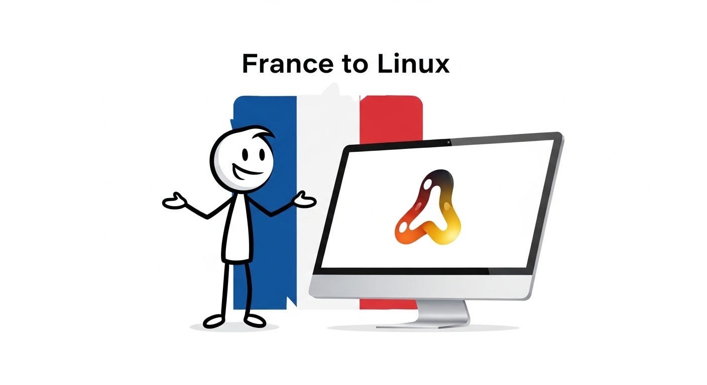 Why France Is Moving From Windows to Linux — And Why It Matters