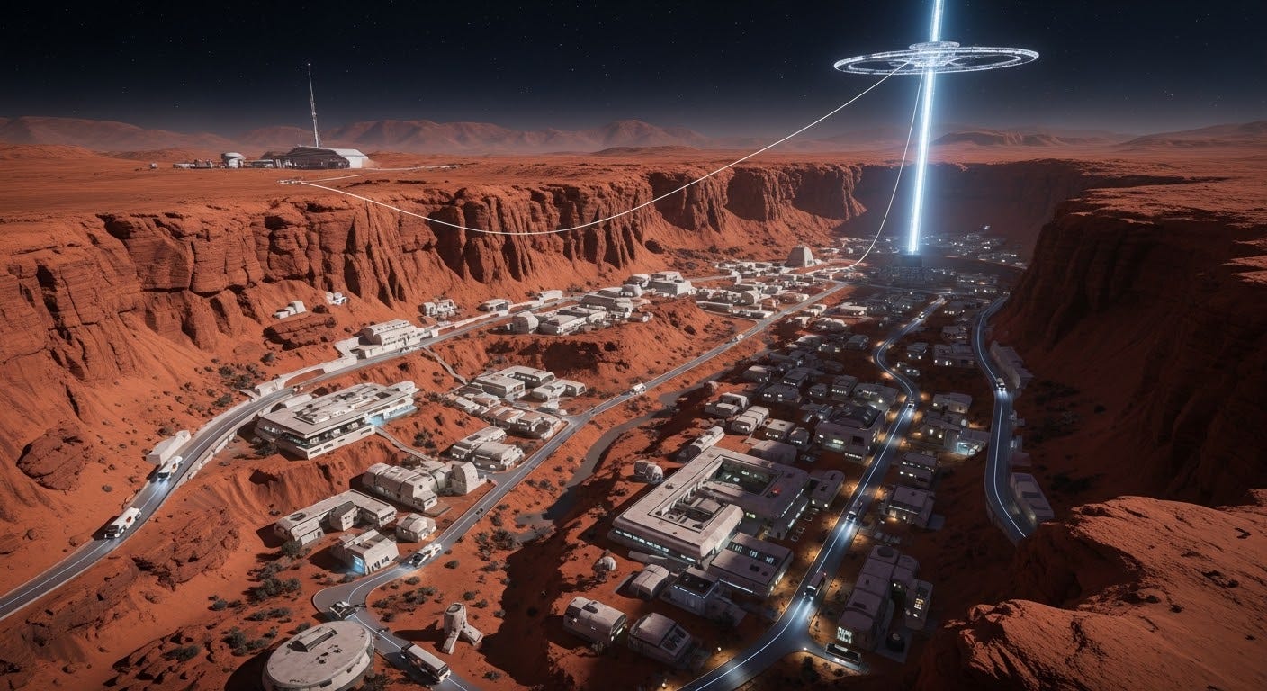 Living on Mars by 2030: Inside Humanity’s Boldest Plan to Colonize the