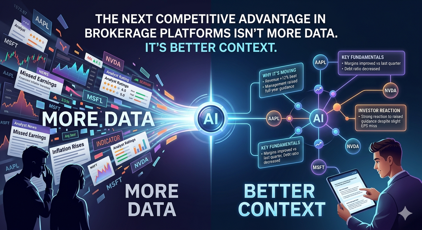The Next Competitive Advantage in Brokerage Platforms Isn’t More Data. It’s Better Context.