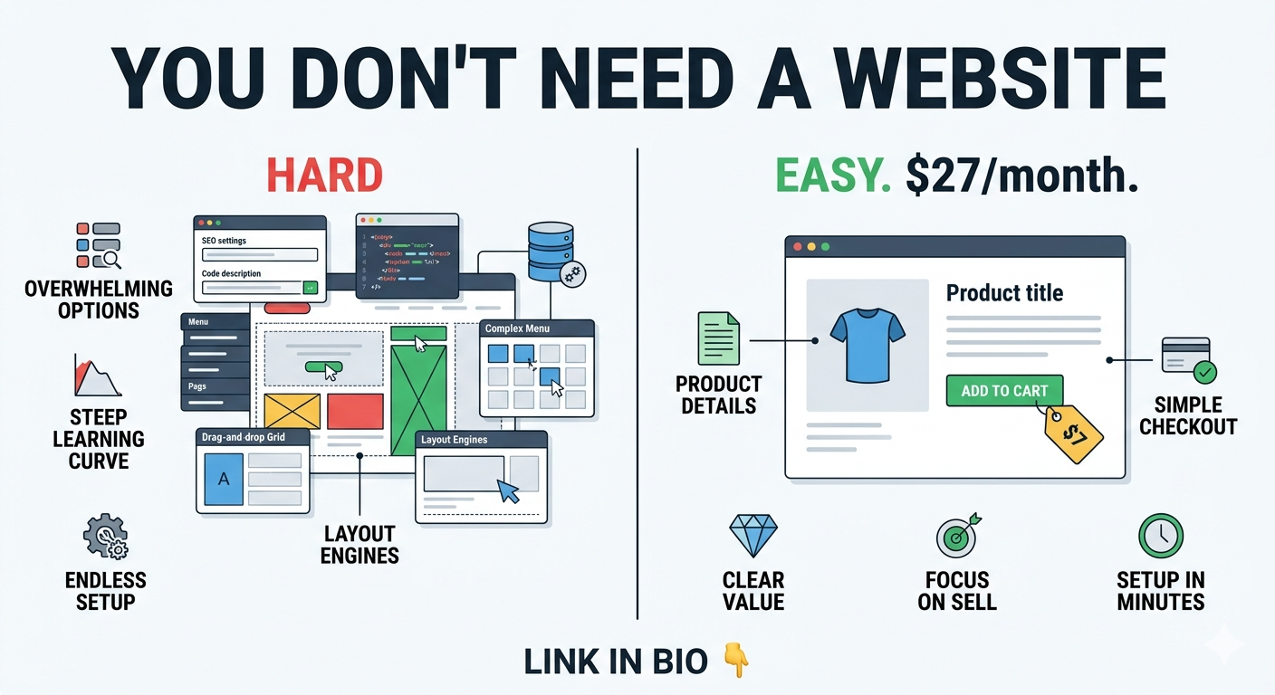 How I Started Selling Digital Products with Zero Experience and No Website