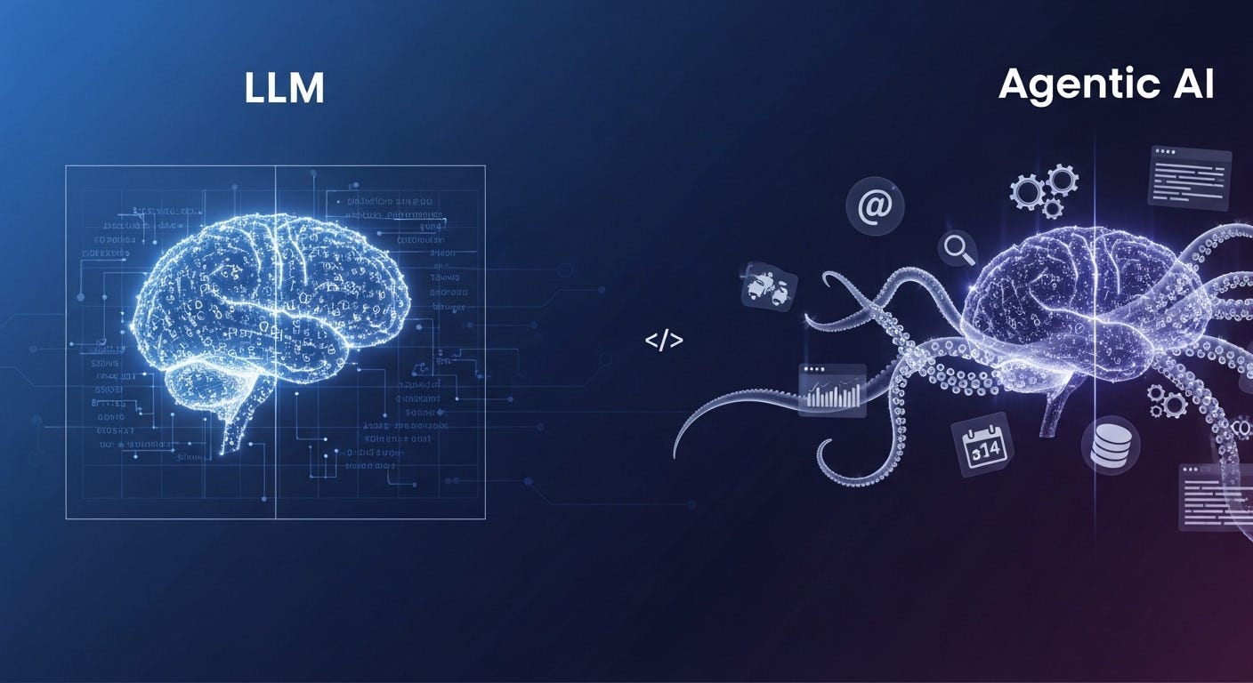 LLM vs Agentic AI: Understanding the Evolution of Artificial Intelligence