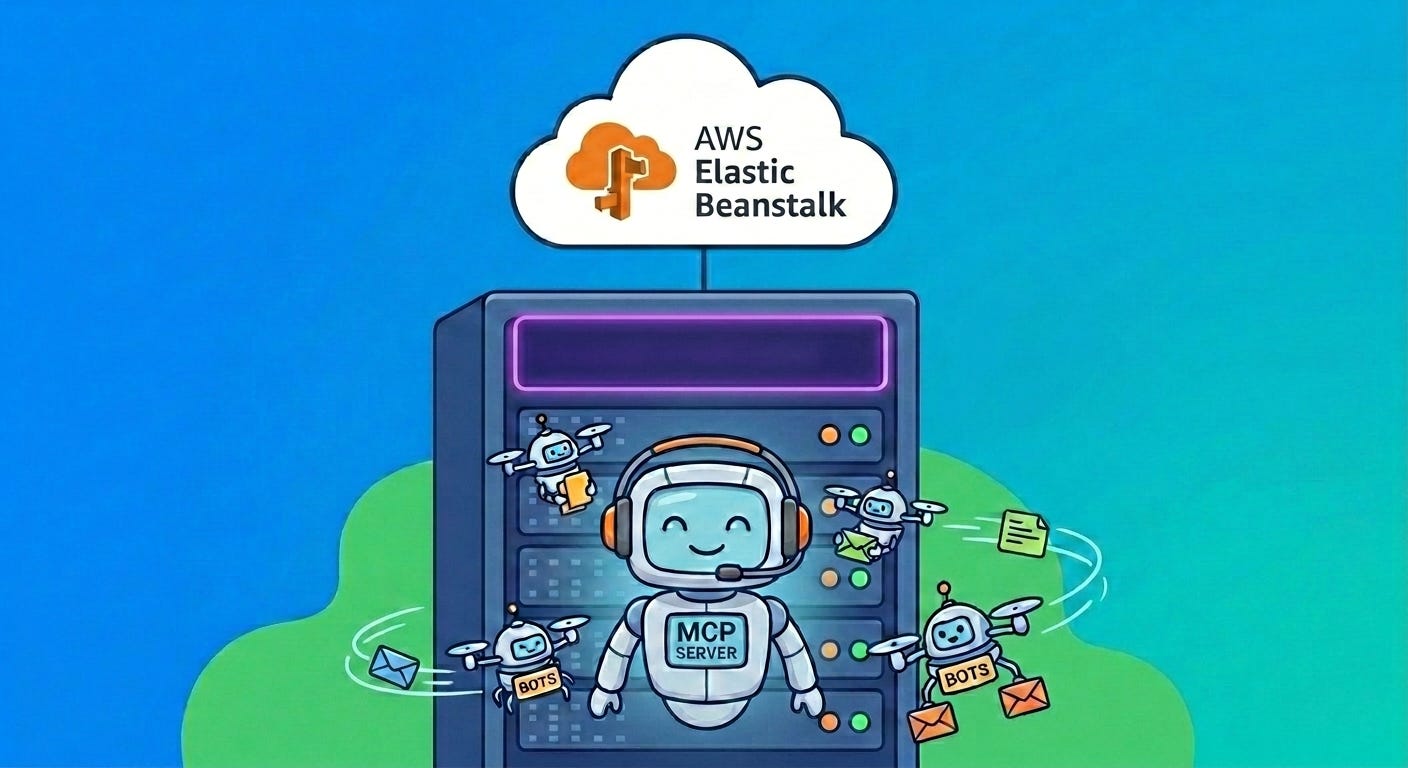 MCP Development with Amazon Elastic Beanstalk (EBS)
