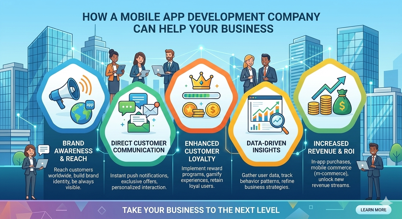 What to Look for in a Mobile App Development Company Dubai in 2026