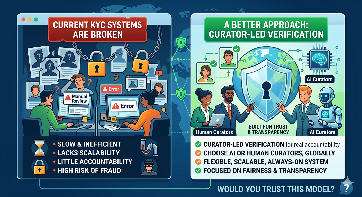 KYC isn’t broken but most systems are. Here’s a better way.