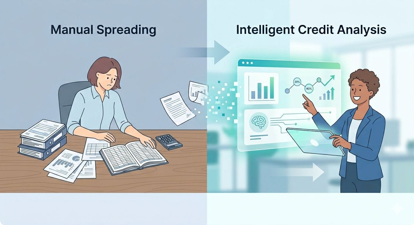 The Shift No One in Lending Can Ignore: From Manual Spreading to Intelligent Credit Analysis
