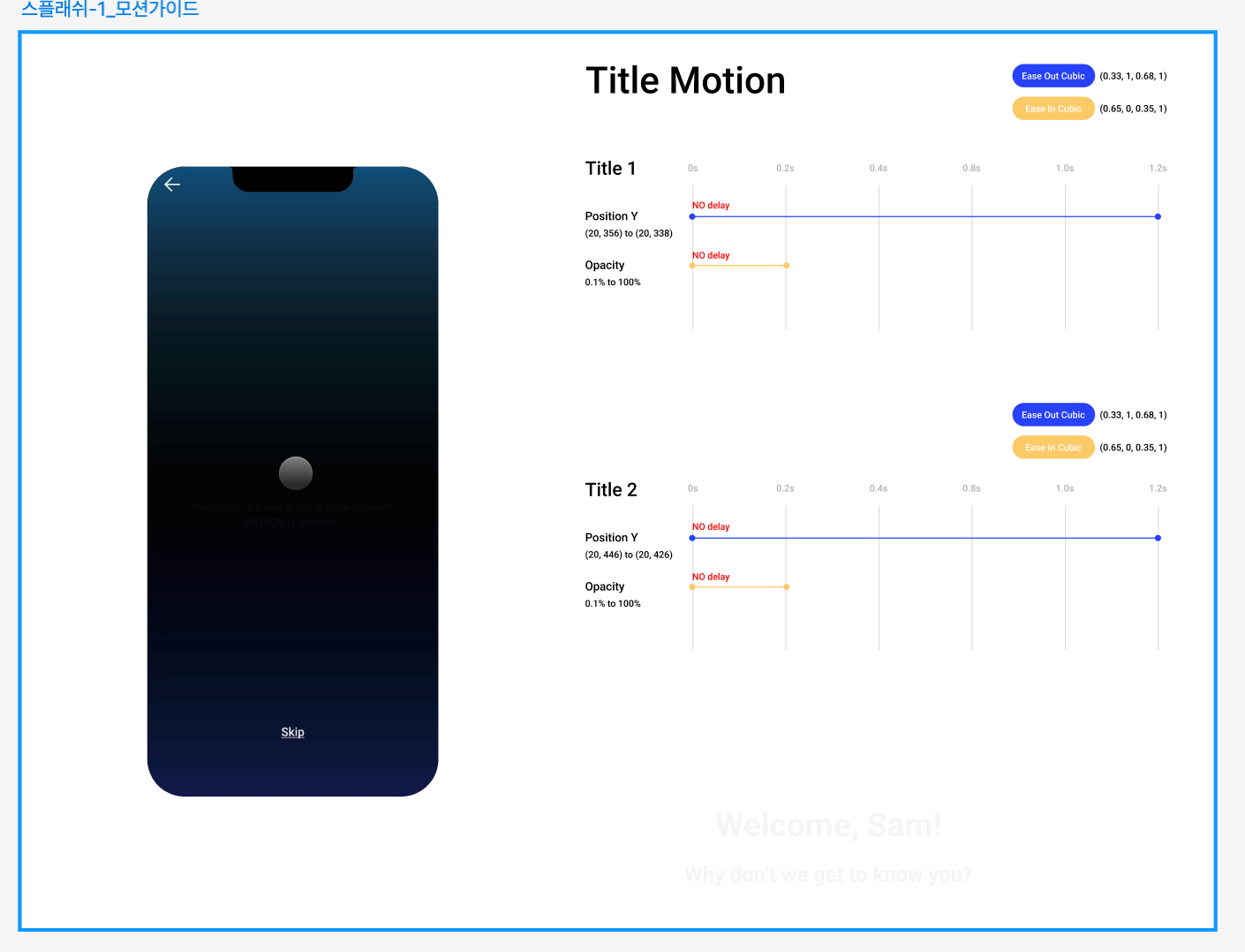 Should I Start Vibe Coding Too?