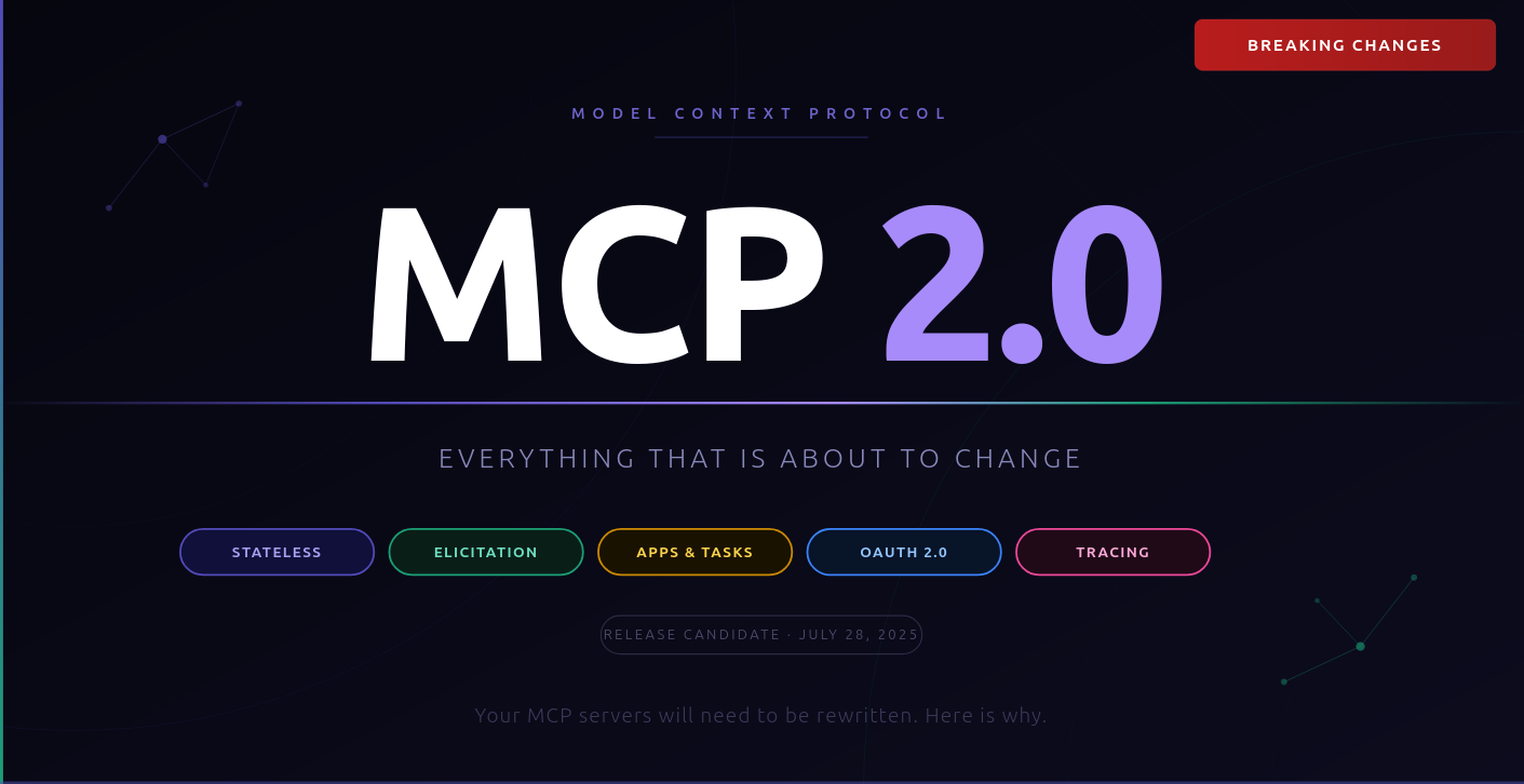 MCP 2.0: Everything That Is About to Change