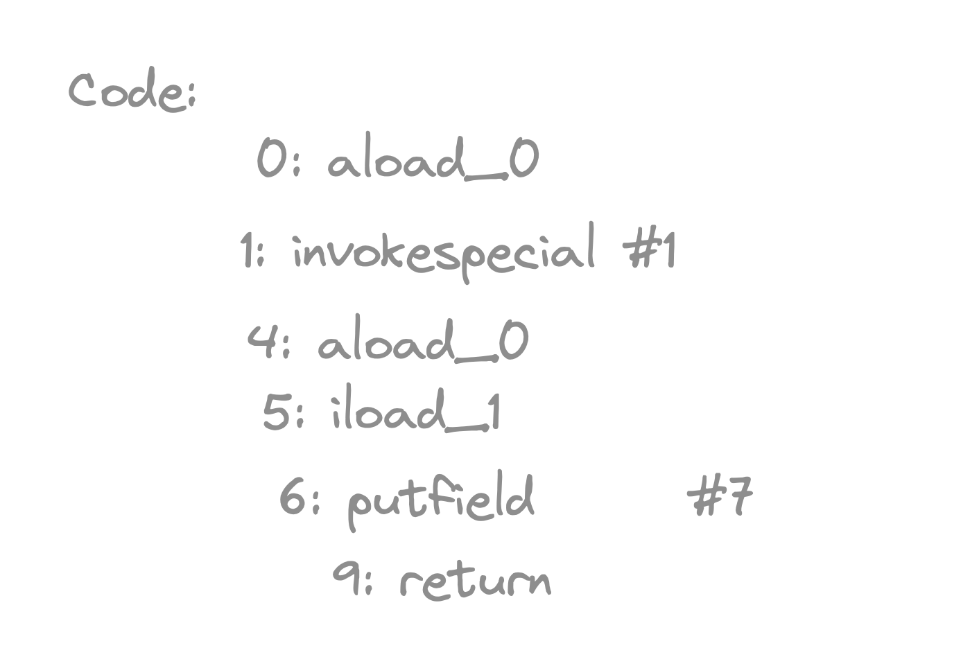 What Do we Know about ByteCode