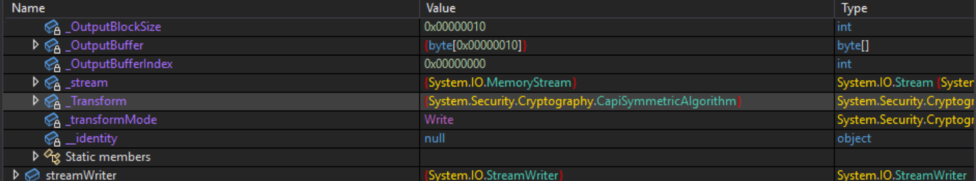 The Hidden World of .NET AES Decryption: A Malware Analyst’s Journey