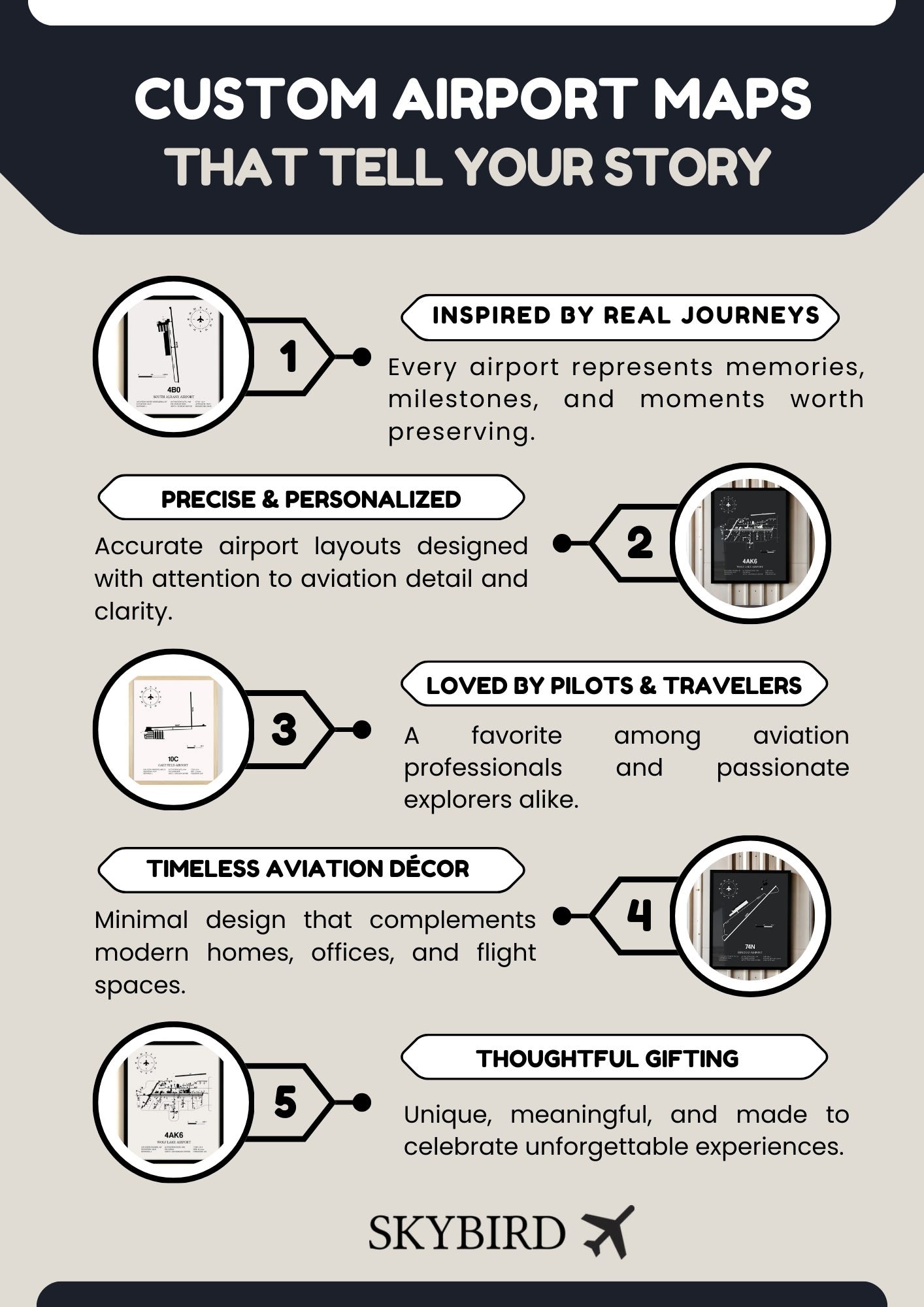 CUSTOM AIRPORT MAPS THAT TELL YOUR STORY