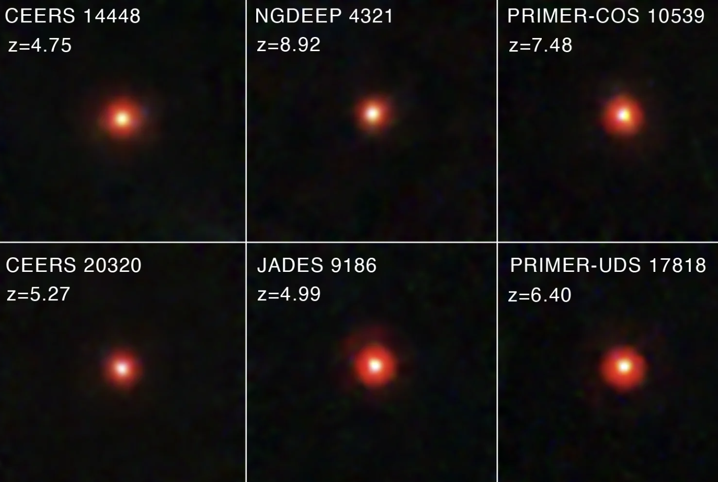 Little Red Dots: What JWST Found Hiding Before Geometry Little Red Dots: What JWST Found Hiding Before Geometry