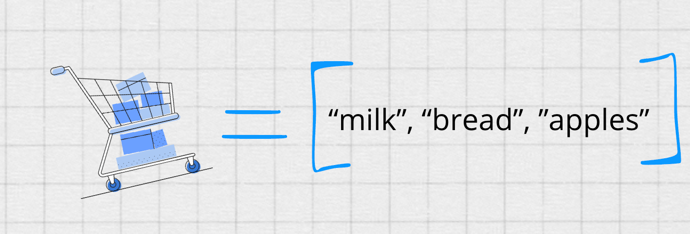 The easiest way to understand JavaScript arrays.
