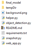 The folder structure of the repository.
