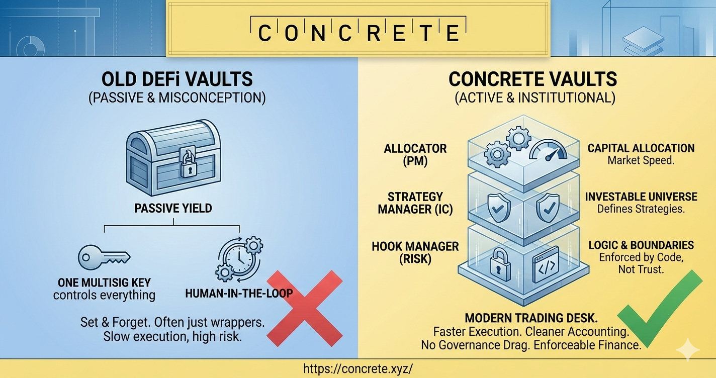 How Do Concrete Vaults Actually Work? (Under the Hood)
