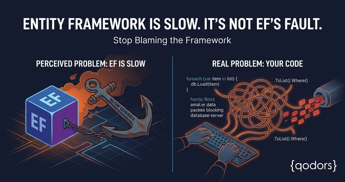 Entity Framework Is Slow. It’s Not EF’s Fault.