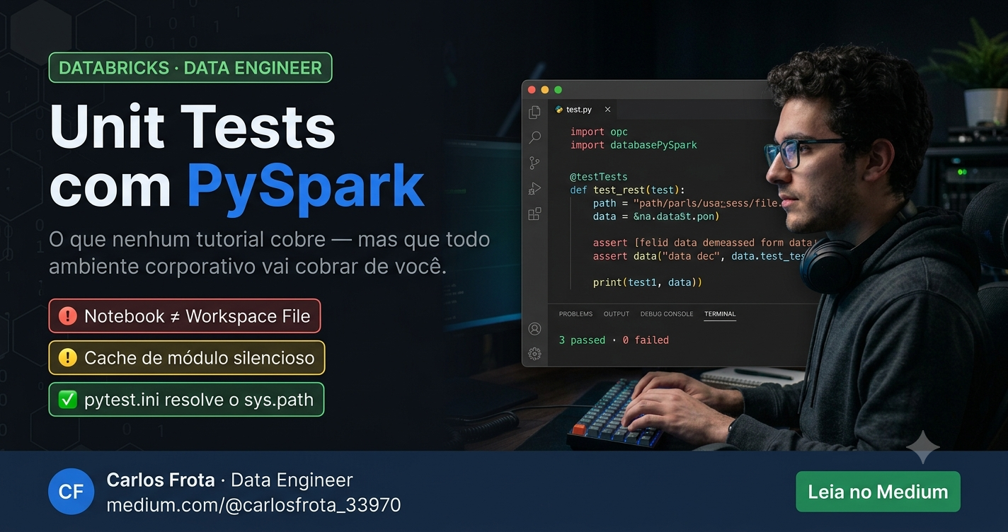 Lab: Creating and Executing Unit Tests no Databricks