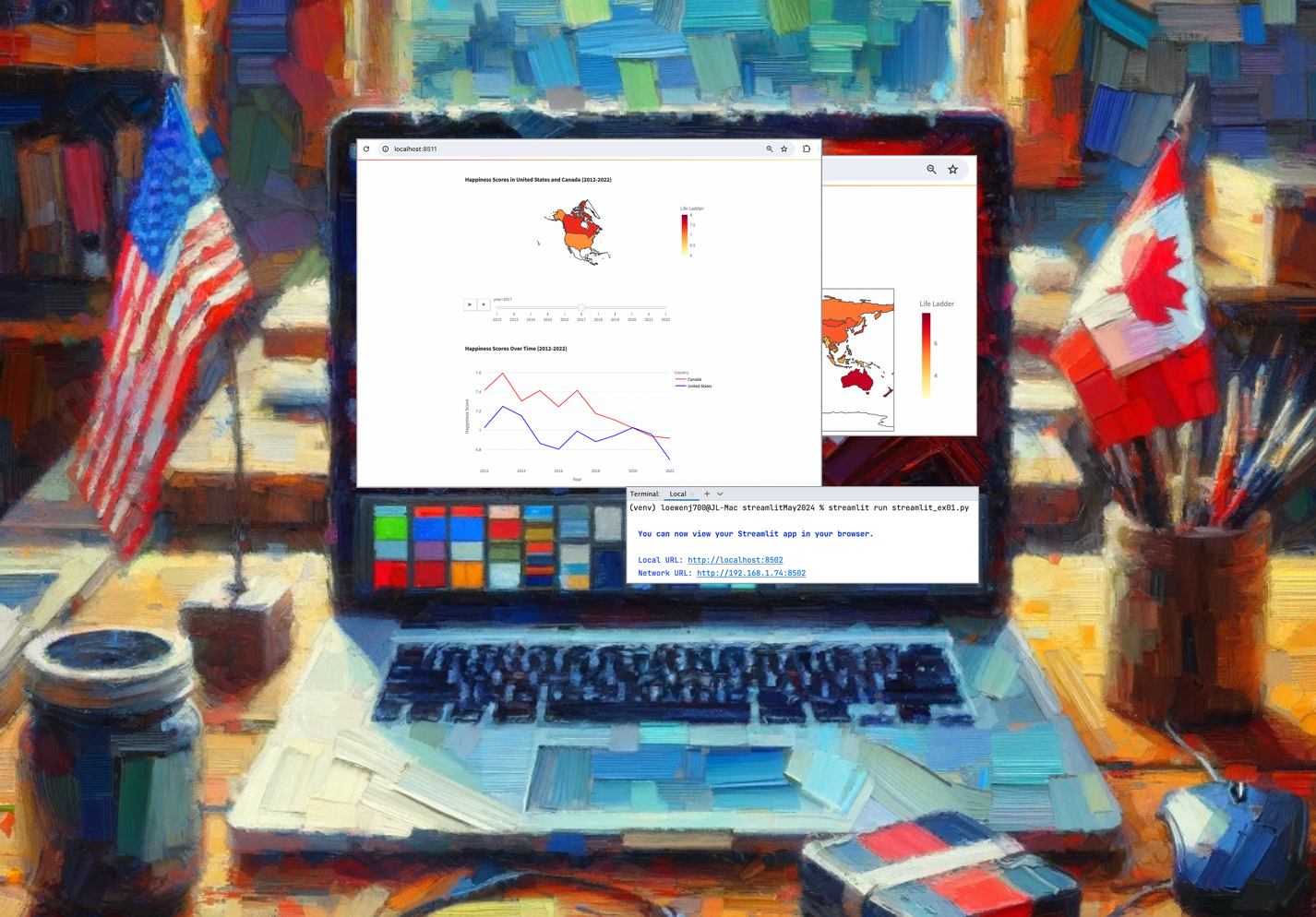 Who is Happier? Better Data Visualizations With Python Streamlit