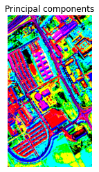 hyperspectral false color image