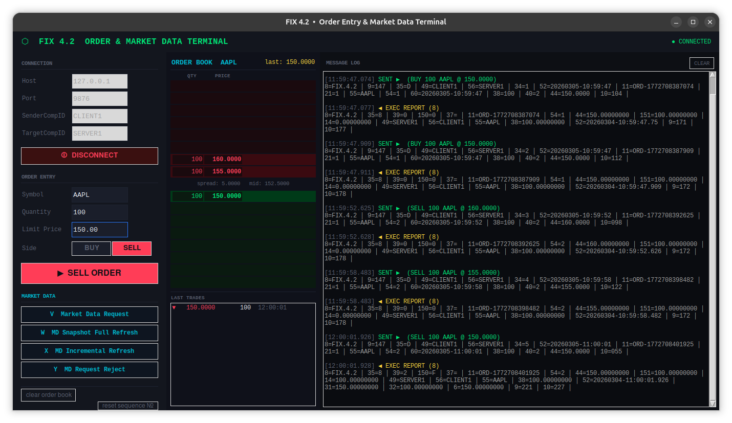 Building a Financial Market Simulator in Rust