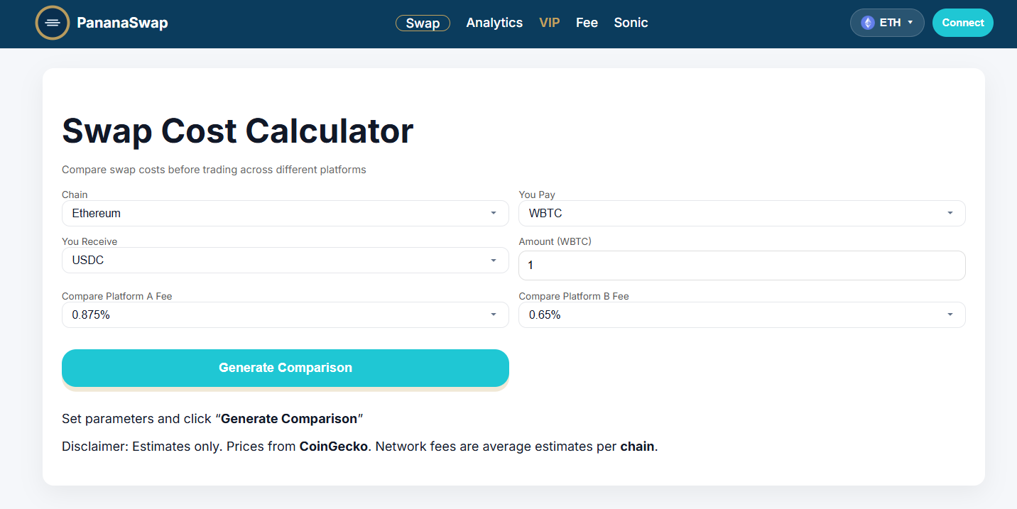A $1.2M Swap Lost $18,400 — Here’s What Went Wrong (And How It Could Have Been Avoided)