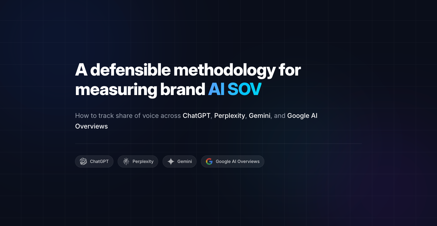 How to Actually Measure Share of voice (SOV) in ChatGPT, AI Mode, and other AI platforms