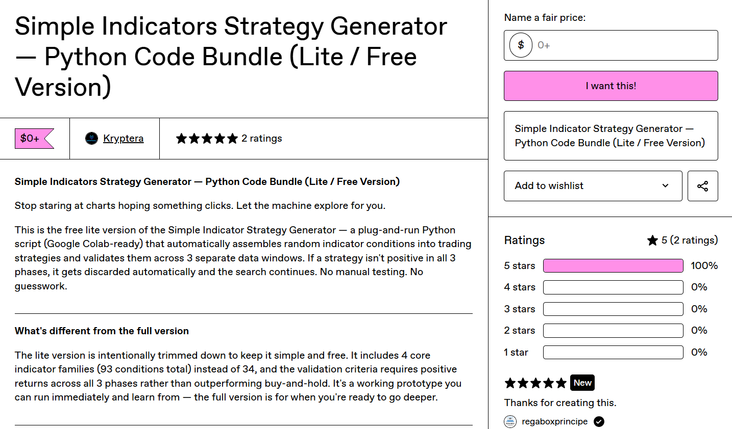 Over 100 Traders Downloaded My Free Strategy Generator — Here’s What I Learned