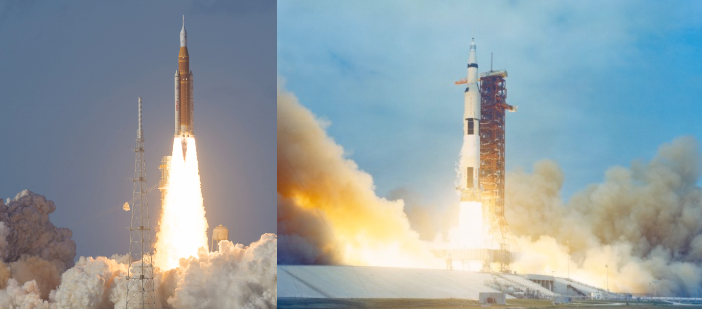 Video Analysis: Measuring the Acceleration of the SLS and Saturn V