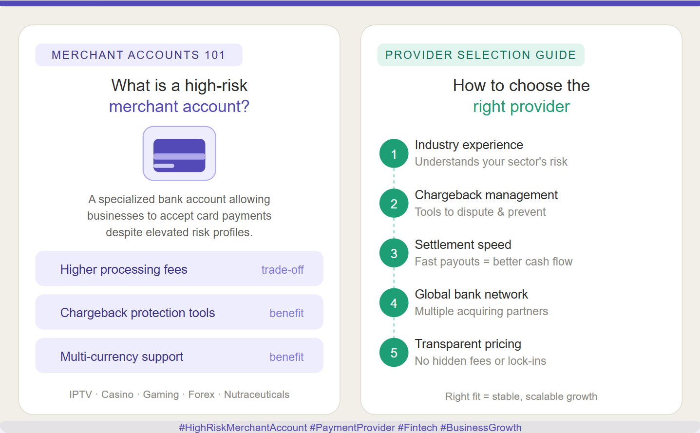  The Truth About Merchant Accounts: How High-Risk Businesses Can Scale Without Payment Failures