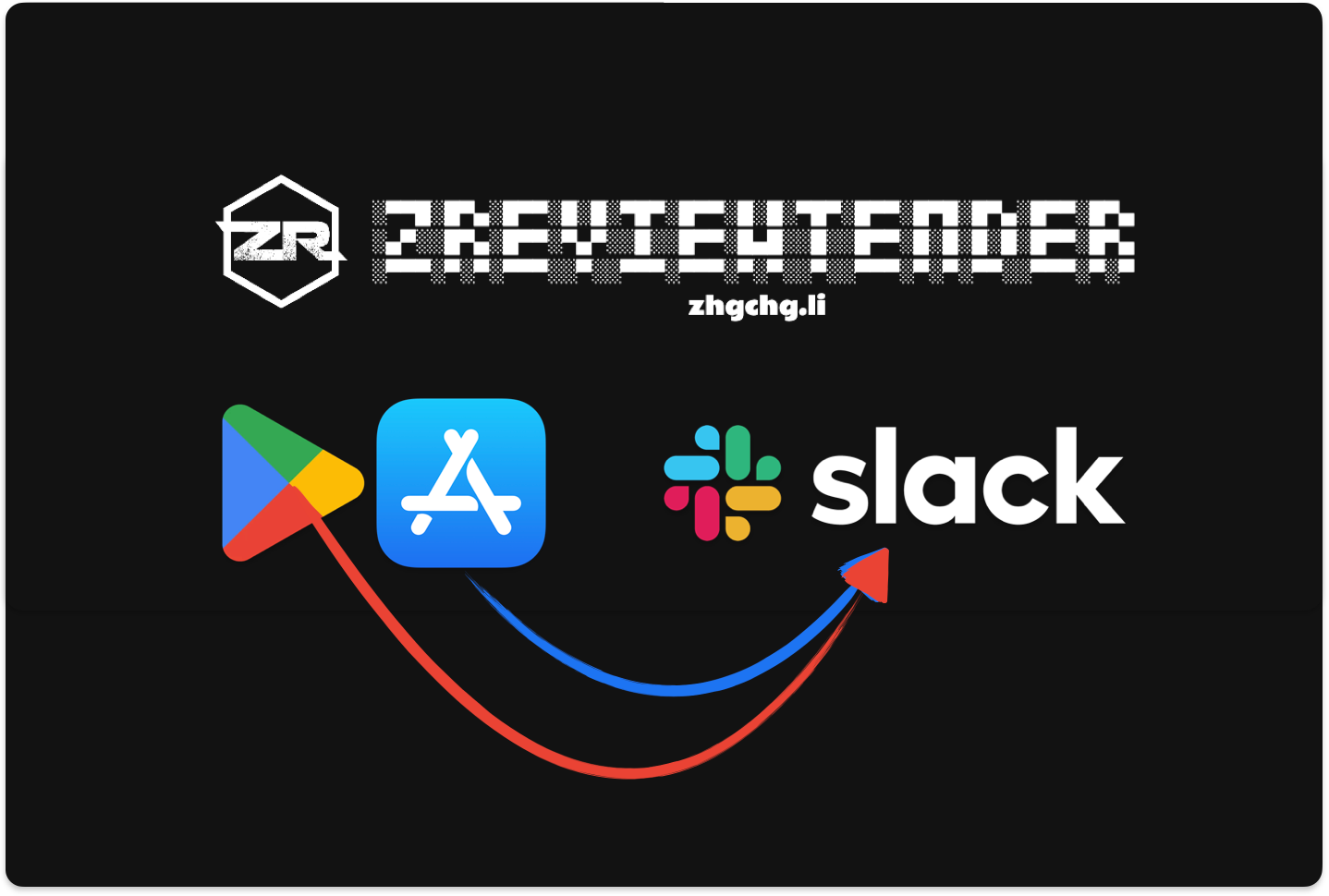 [Quick Start!] Github Action x ZReviewTender 免費快速部署你的 App 商城評價監控機器人
