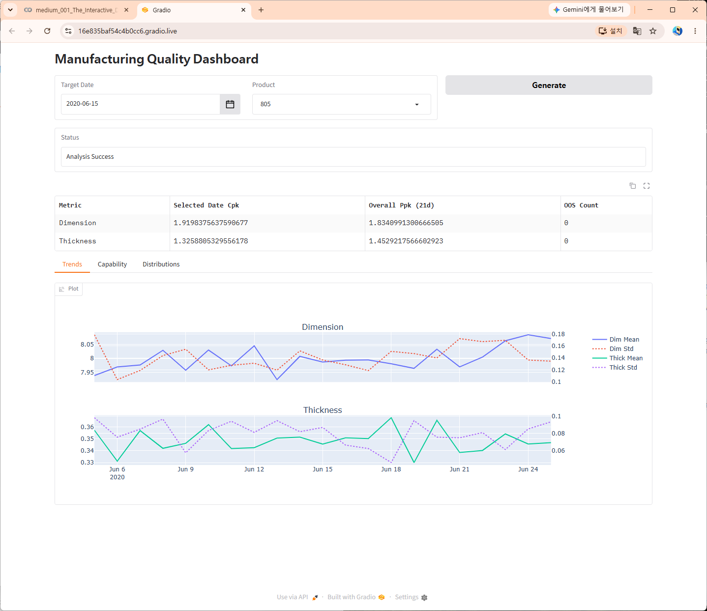 I Run a Factory. AI Built My Quality Dashboard.