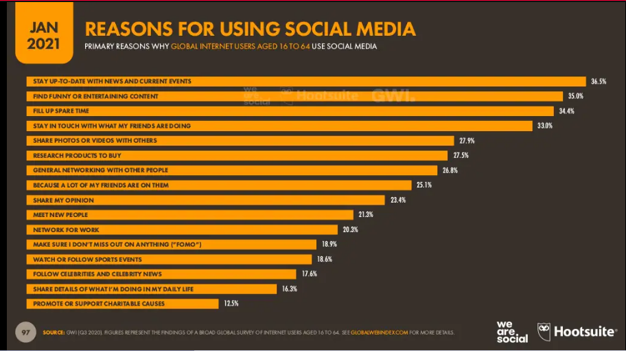 Are you making these 6 common social media listening mistakes? - The ...