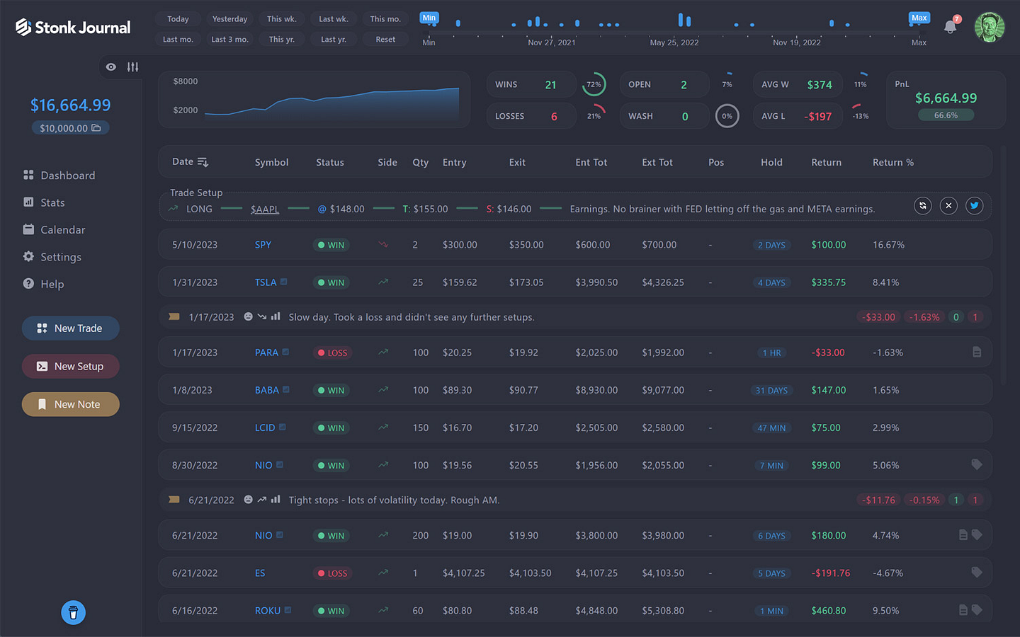 stonk journal interface