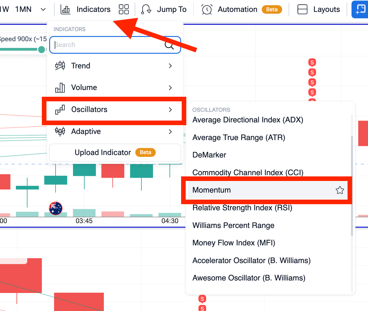 Select Momentum indicator Forex Tester Online
