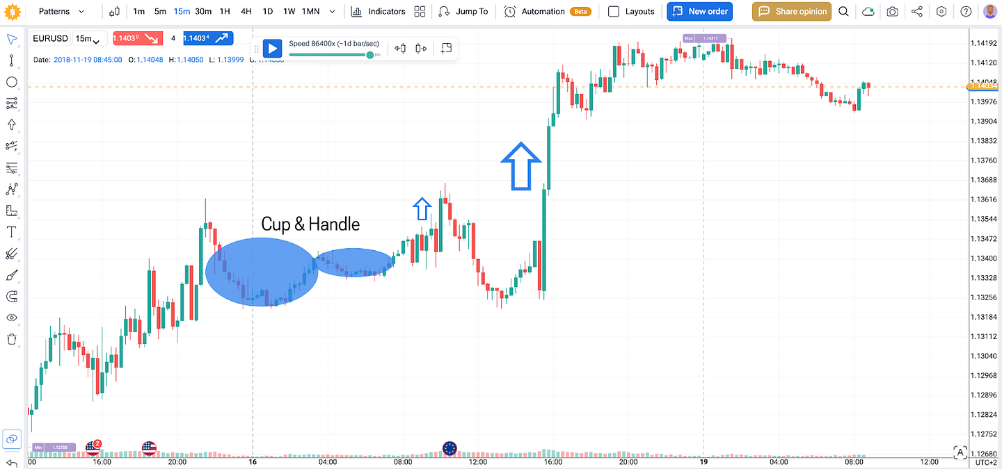 spotting cup and handle