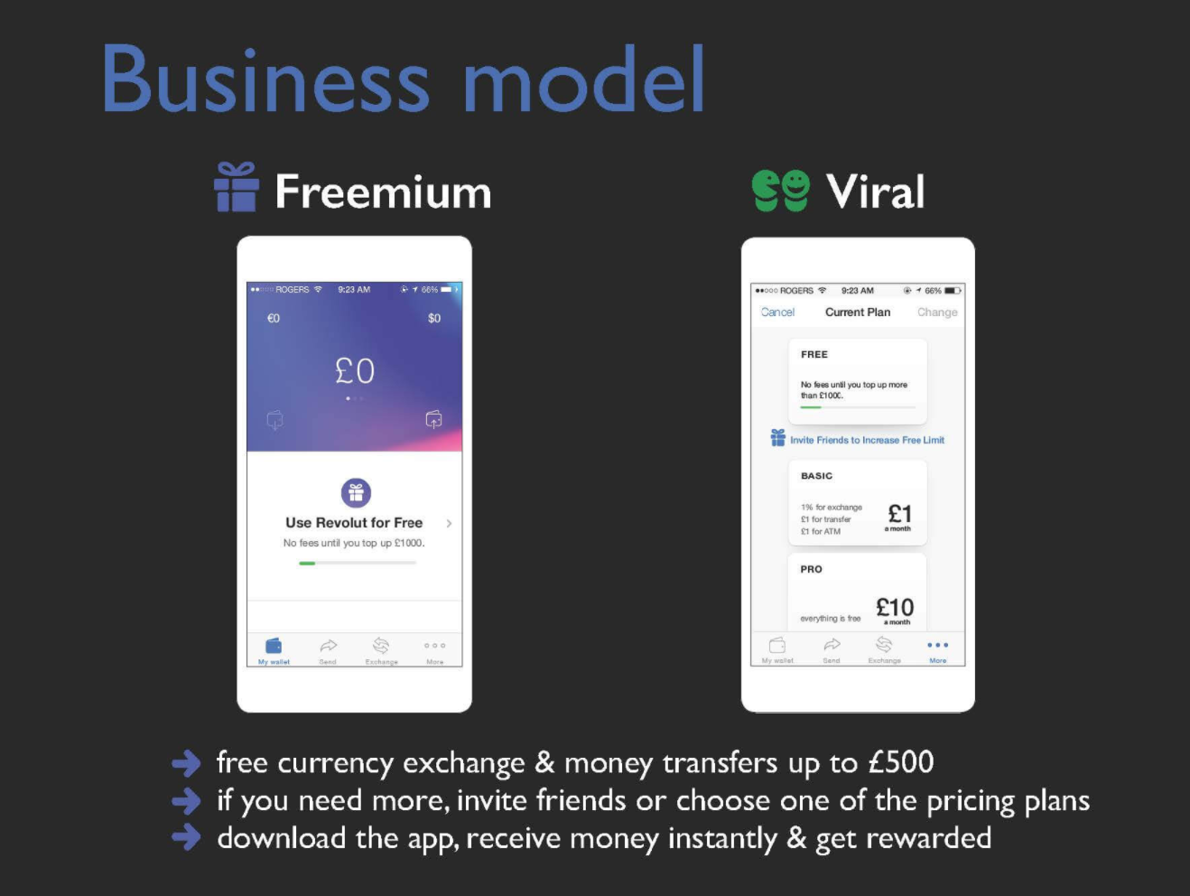 An overview of Revolut’s business model in their pitch to investors