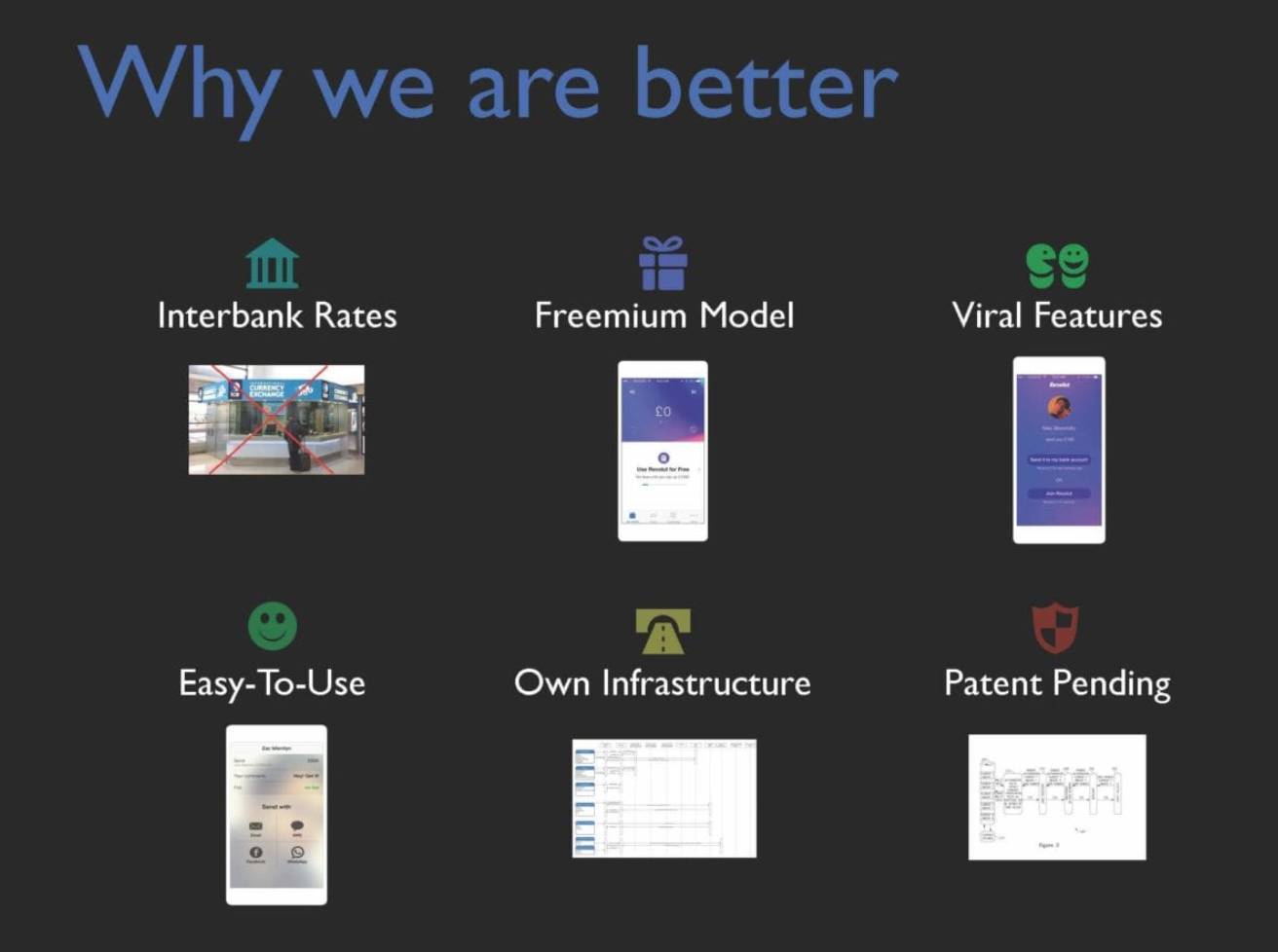 Revolut’s opening slide on their pitch to investors, explaining their UVP