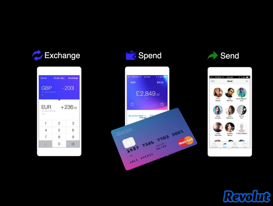 Revolut’s concluding pitch deck slide, giving a second overview of the product to end their pitch to investors