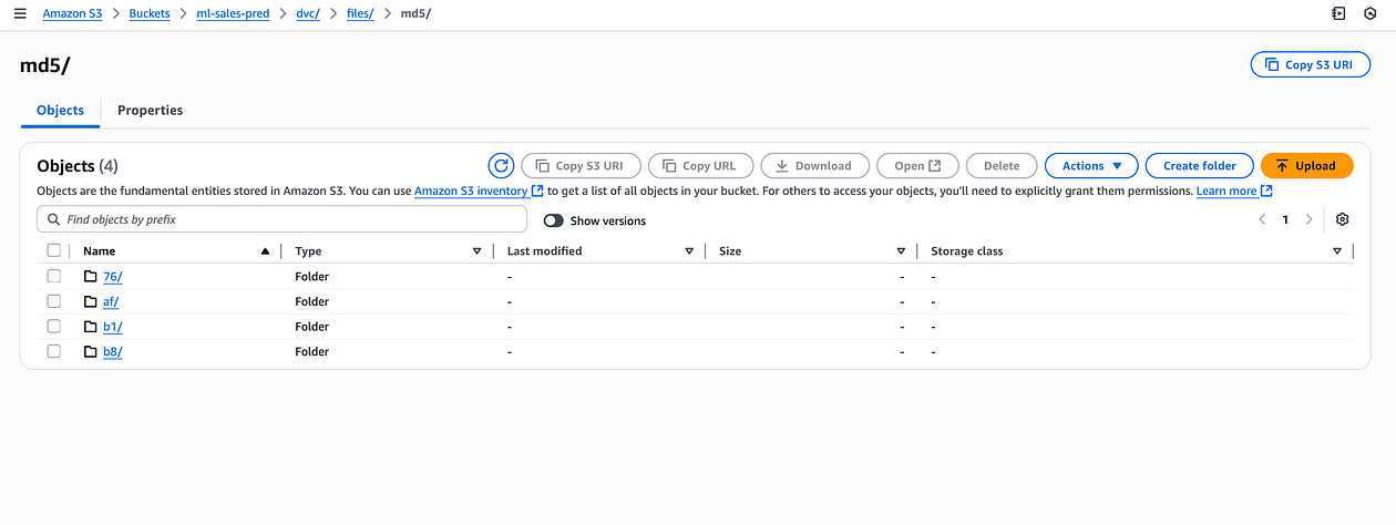 Figure C. Screenshot of the DVC remote in AWS S3 bucket