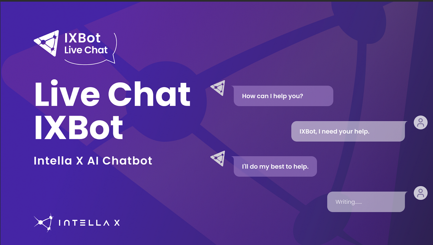 Introducing the IXBot: Intella X Wallet AI Chatbot — 24/7 Live Chat Service Now Open!