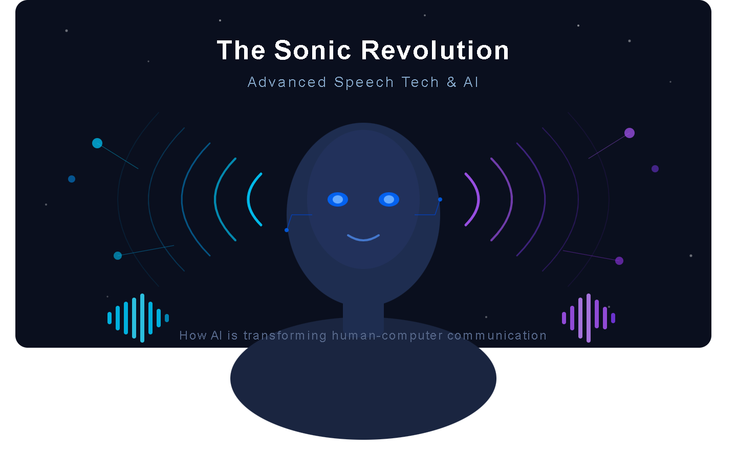 The Sonic Revolution: Advanced Speech Tech and AI