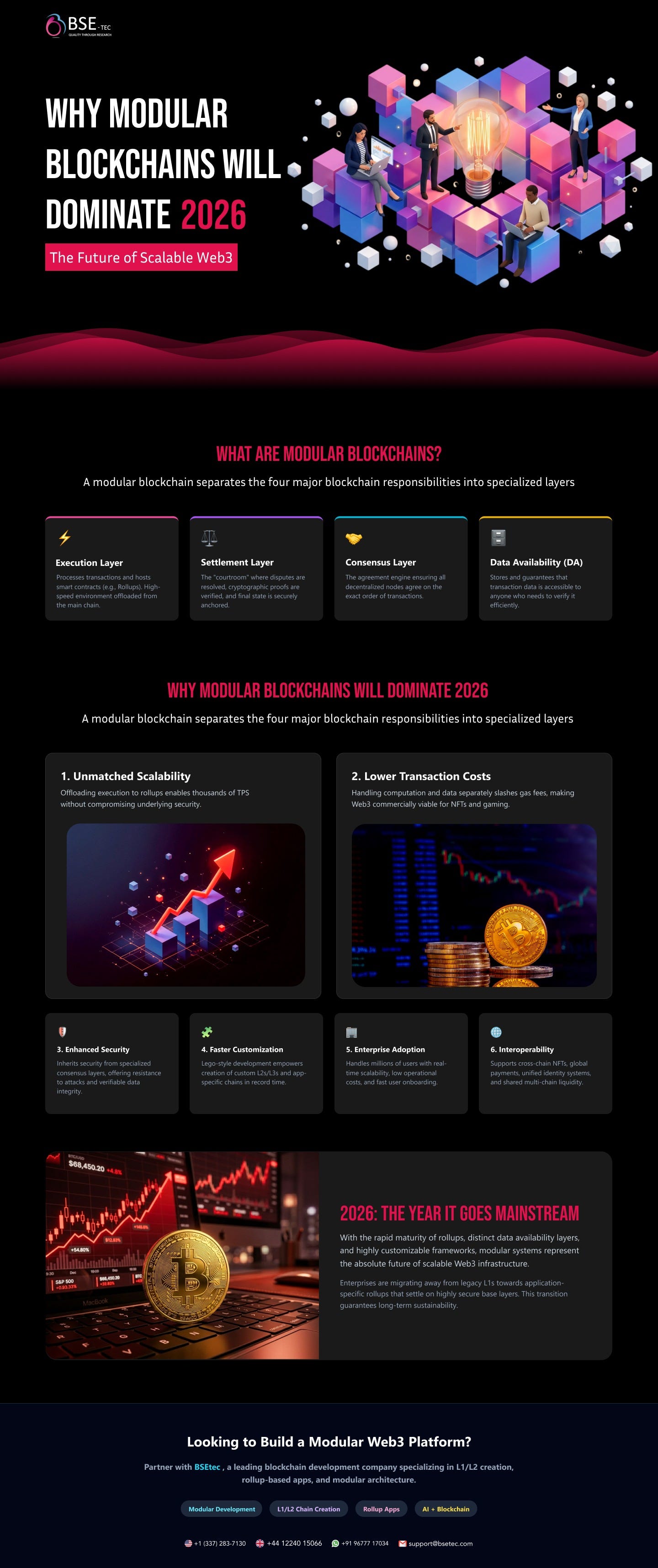 Why Modular Blockchains Will Dominate 2026: The Future of Scalable Web3