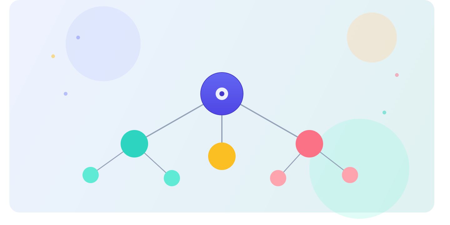 Building an AI Decision Framework: A Practical Guide