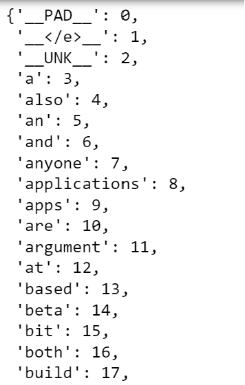 PyTorch Introduction — Using Custom Data