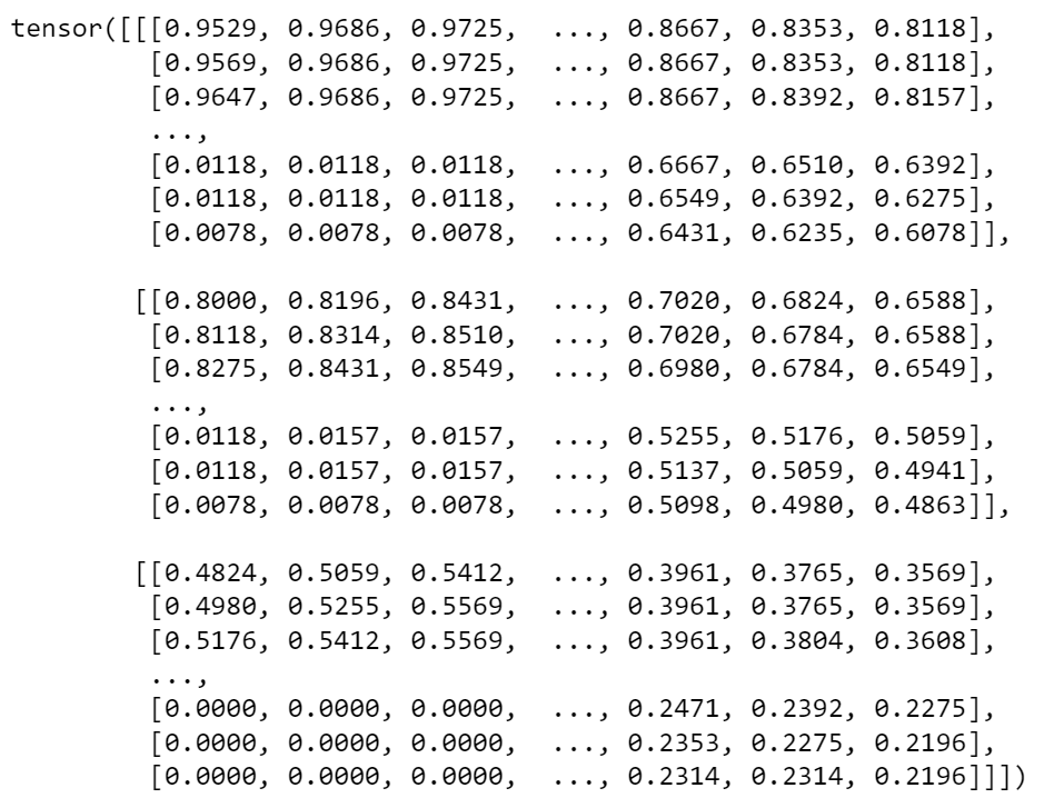 PyTorch Introduction — Using Custom Data